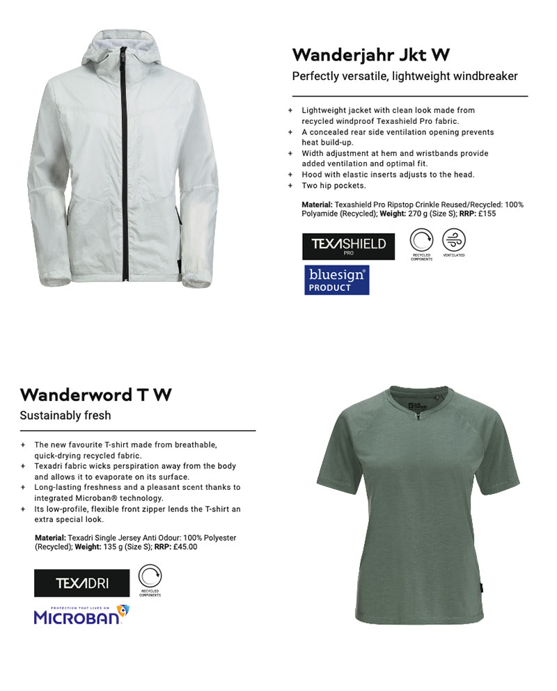 Jack Wolfskin Wanderlust Collection 4