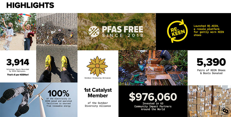 keen impact report 2